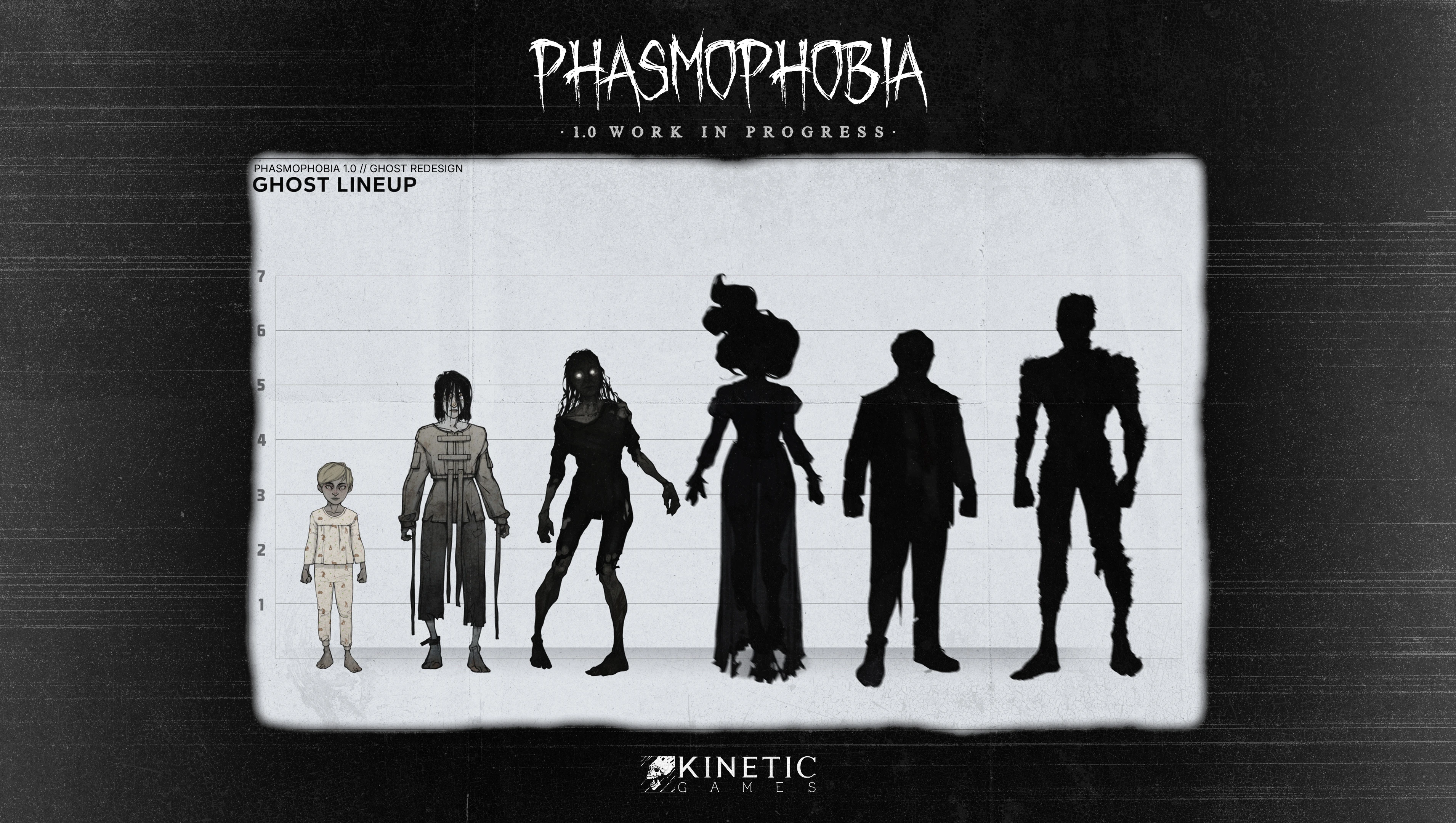 GhostLineup