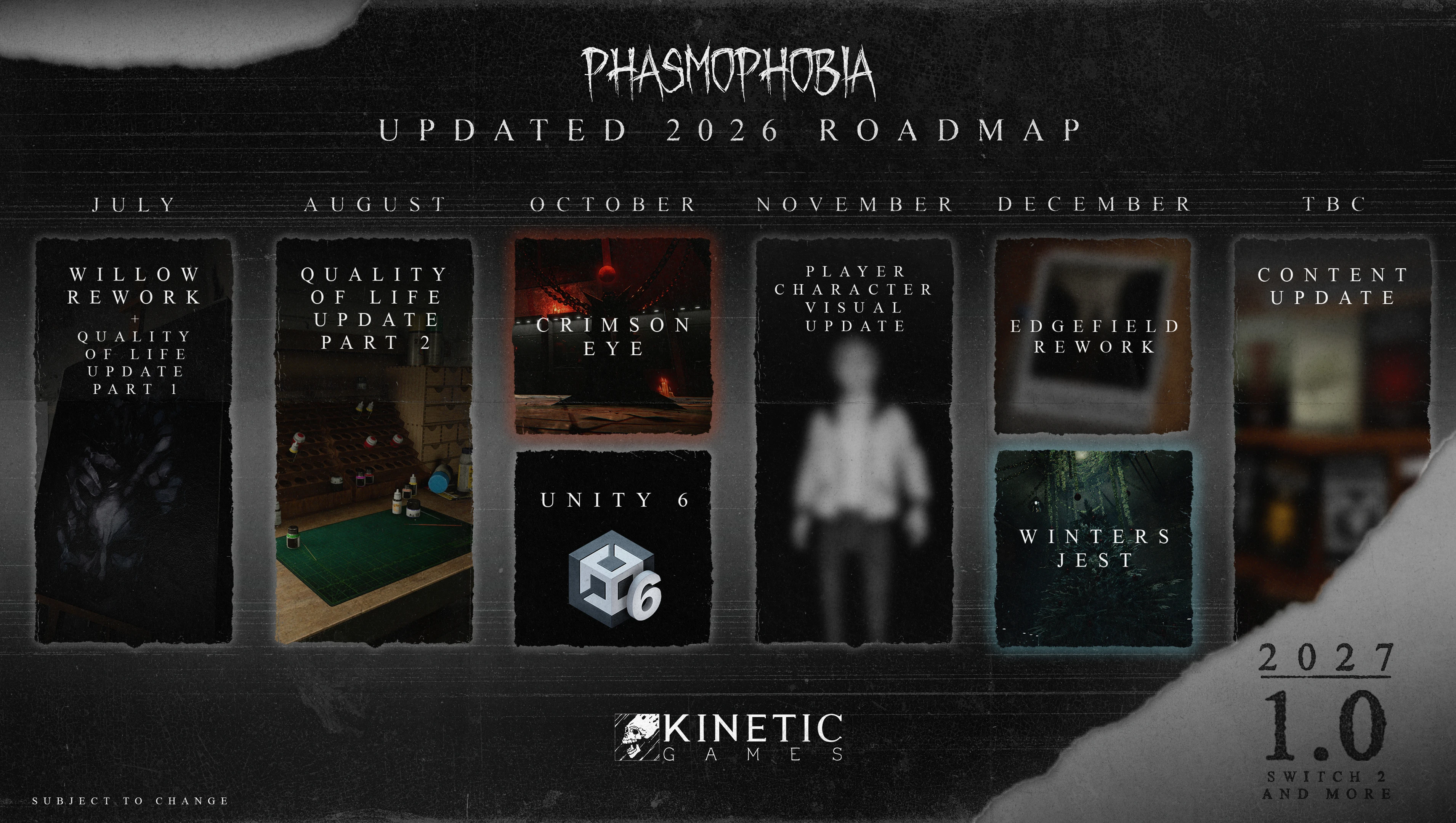 Phasmophobia: планы на 2026 год и далее
